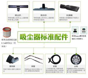 北京天津工业用吸尘器与配件设备品牌推荐指南
